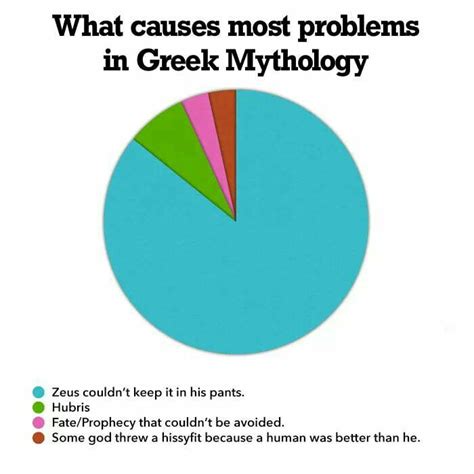 greek gods porn|'greek goddess' Search .